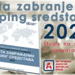 антидопинг листа забрањених супстанци 2025